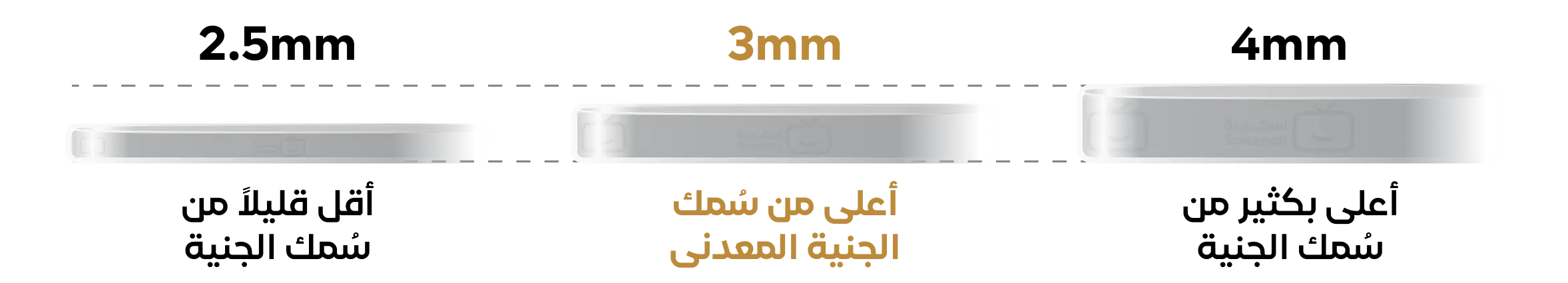 مقارنة سمك الاسكرينة بالجنيه المعدني